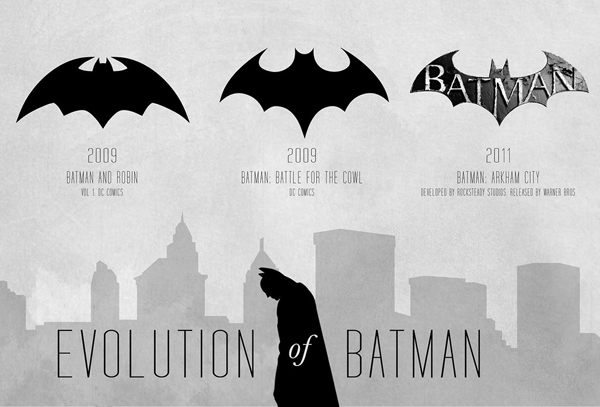 The Evolution of Batman Poster by Cathryn Lavery